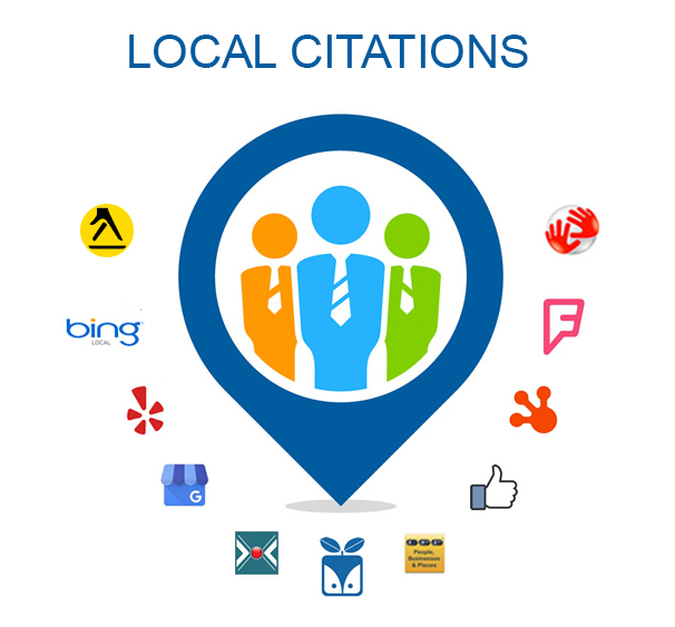Local Citations In Nepal
