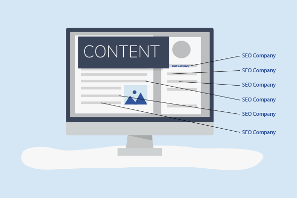 Misconception 2: Keyword Stuffing is a great idea