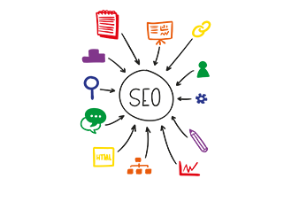 What Is Seo